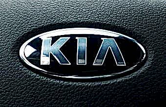 Оклейка пленкой Kia